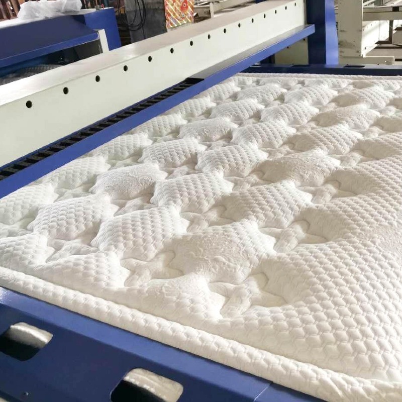 Customized Mattress & Comforte - Home Textile Industry review and price