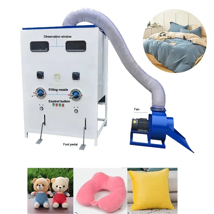 Home textiles and factory core - Home Textiles Factory review and price
